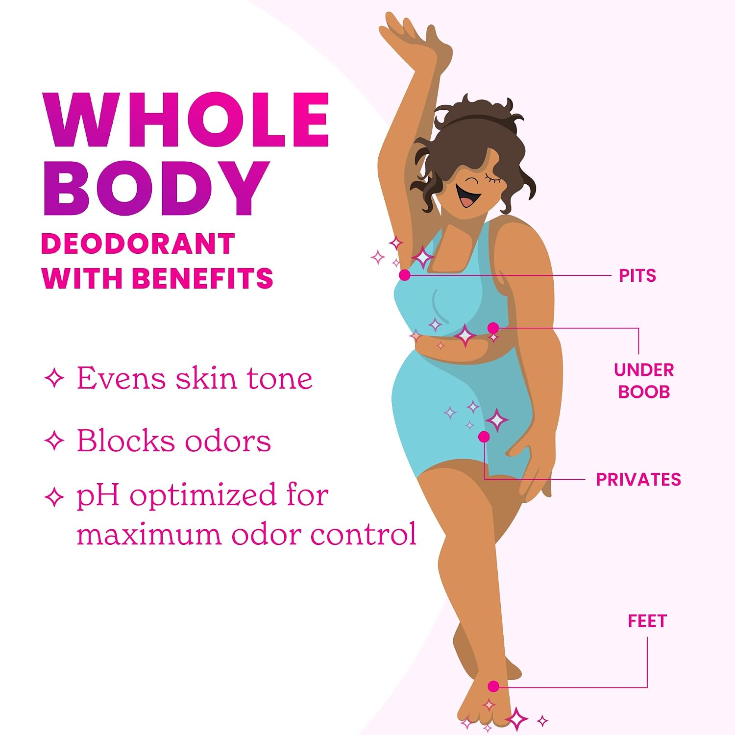 Lume Whole Body Deodorant - Invisible Cream Stick - 72 Hour Odor Control - Doctor Developed - Aluminum Free. Baking Soda Free and Skin Loving - 2.2 Ounce (2 pack) (Soft Powder & Clean Tangerine)